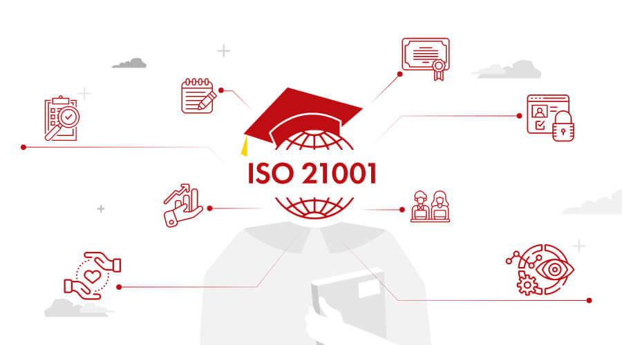 4C DM ISO 21001 BLOG APR19 1