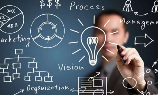 strategi bisnis 614994e653f9cd3708237b72